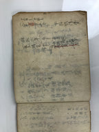 Japanese Tax Notice Record Book Vtg Nozeitsuchicho C1930 Washi Paper Ink P429