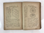 Antique C1920 Japanese Sewing Book Clothing Paper Pattern Taisho 9 JK407