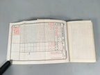 Japanese Army Soldier Rule Book Vtg Military Norm Behavior Code JK149