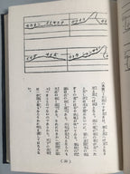 Japanese Book Chinese Poem Recitation Vtg Shigin Sheet Music JK137