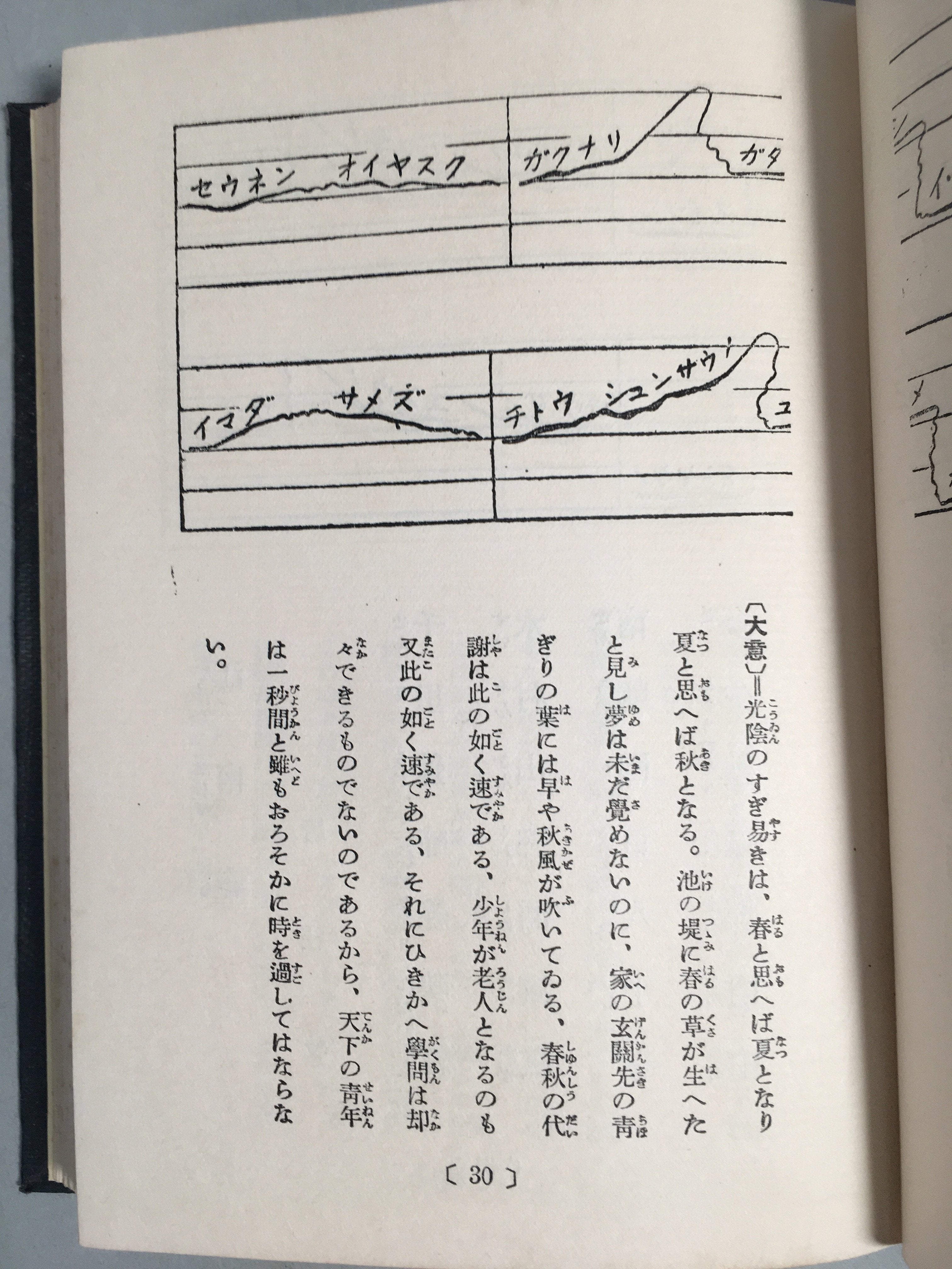 Japanese Book Chinese Poem Recitation Vtg Shigin Sheet Music JK137