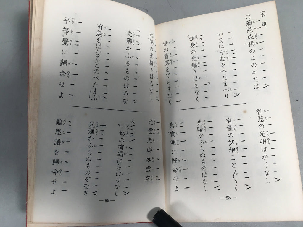 Japanese Buddhist Sutra Book Vtg Paper Jodo-Shin Sect Daily Red BU294