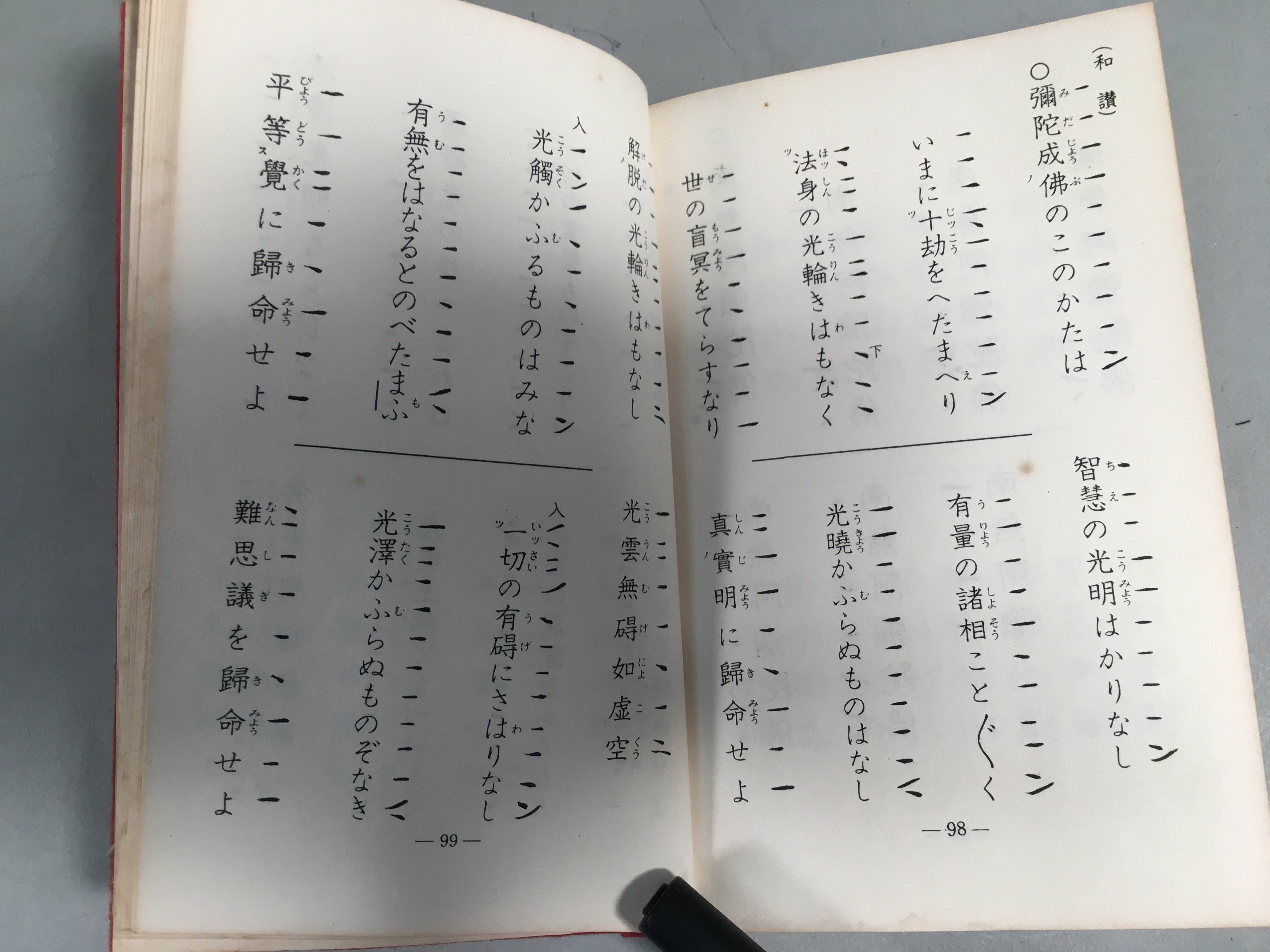 Japanese Buddhist Sutra Book Vtg Paper Jodo-Shin Sect Daily Red BU294