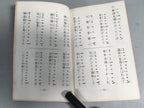 Japanese Buddhist Sutra Book Vtg Paper Jodo-Shin Sect Daily Red BU294