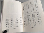 Japanese Buddhist Sutra Book Vtg Paper Jodo-Shin Sect Daily Red BU295