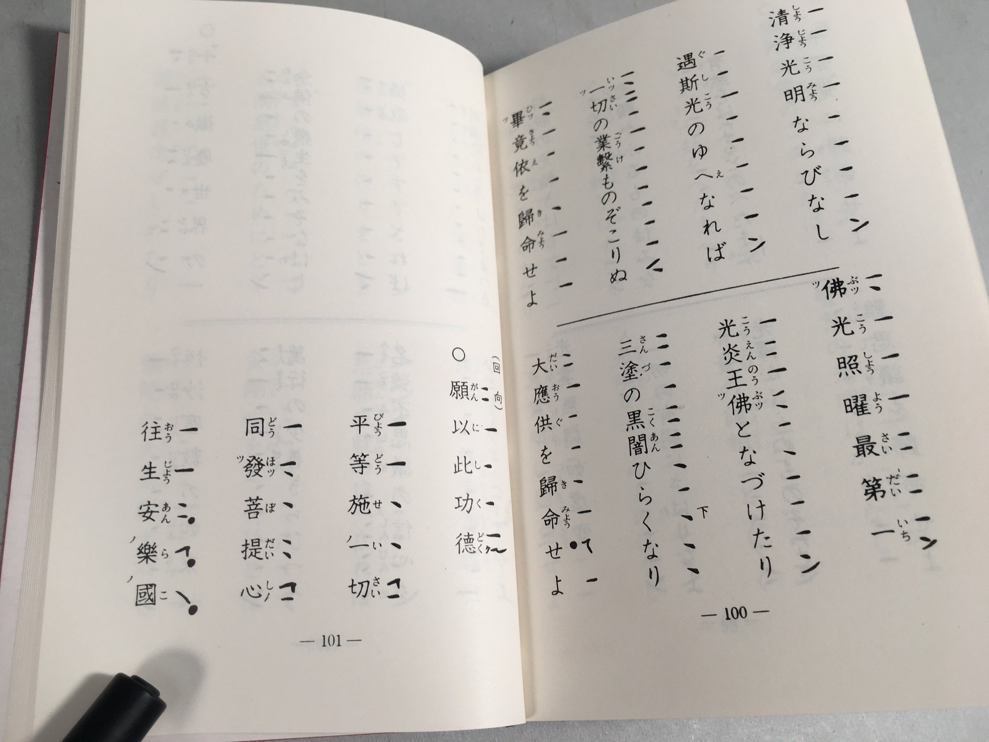 Japanese Buddhist Sutra Book Vtg Paper Jodo-Shin Sect Daily Red BU295