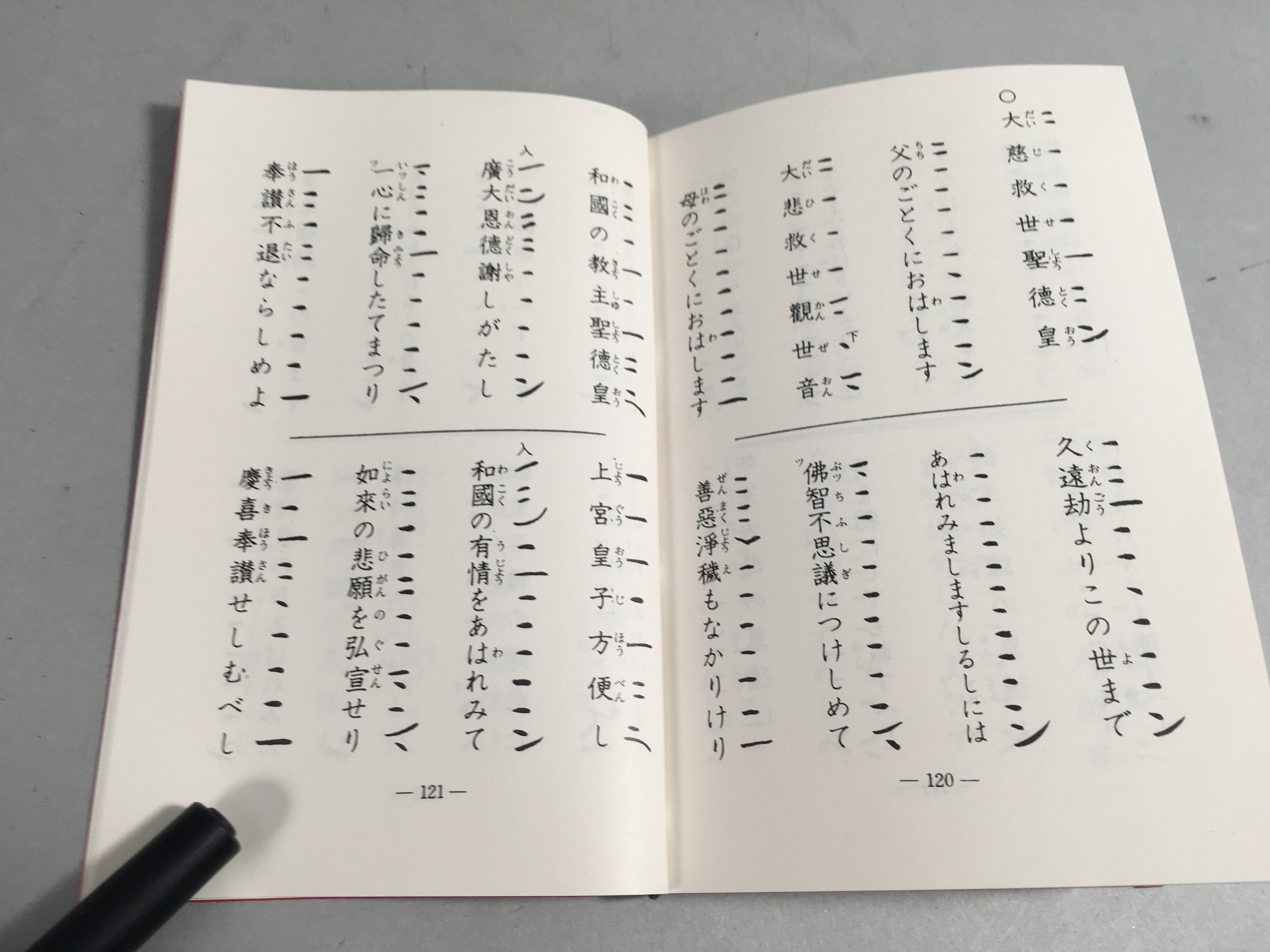 Japanese Buddhist Sutra Book Vtg Paper Jodo-Shin Sect Daily Red BU295