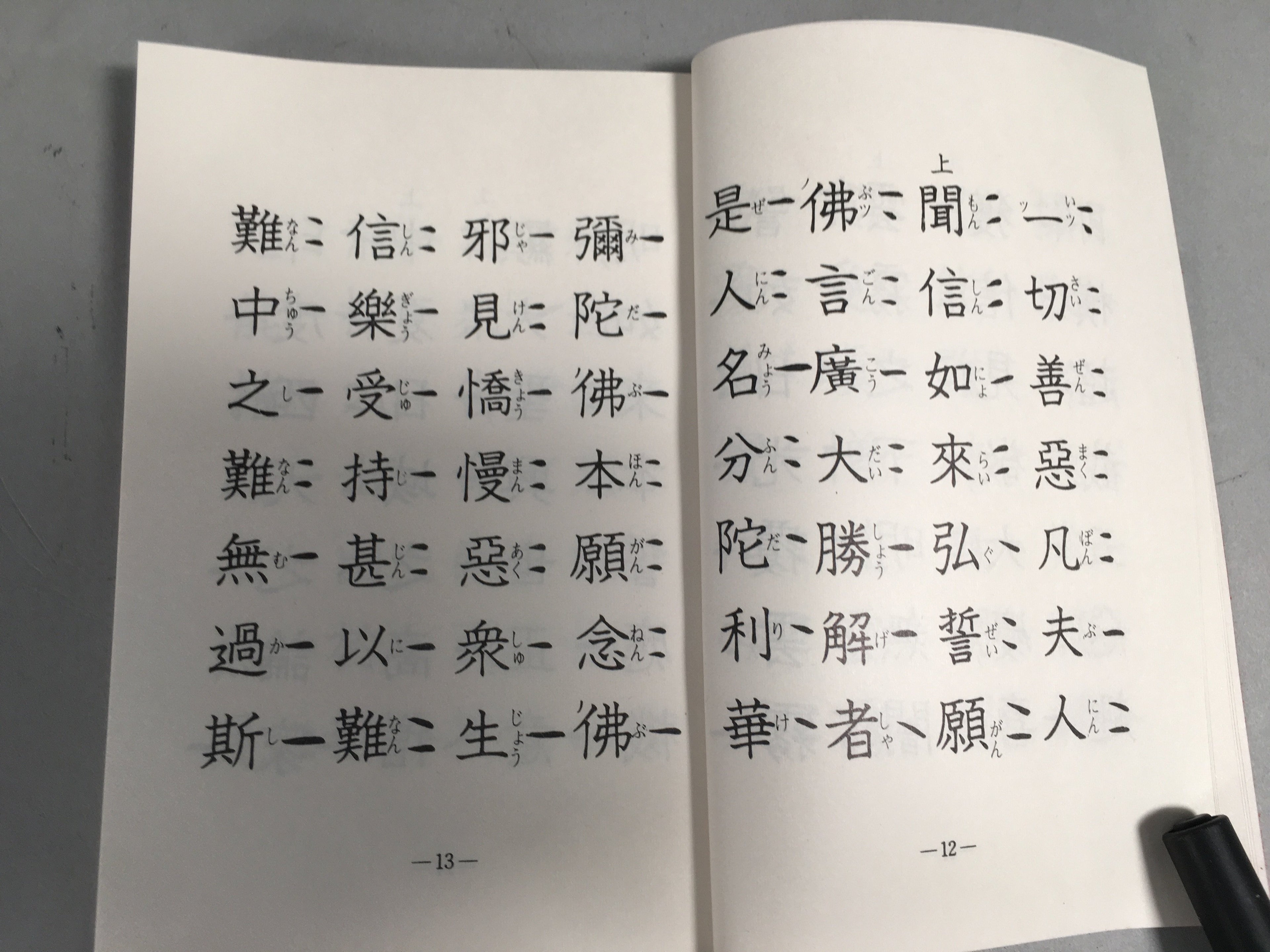 Japanese Buddhist Sutra Book Vtg Paper Jodo-Shin Sect Daily Red BU295