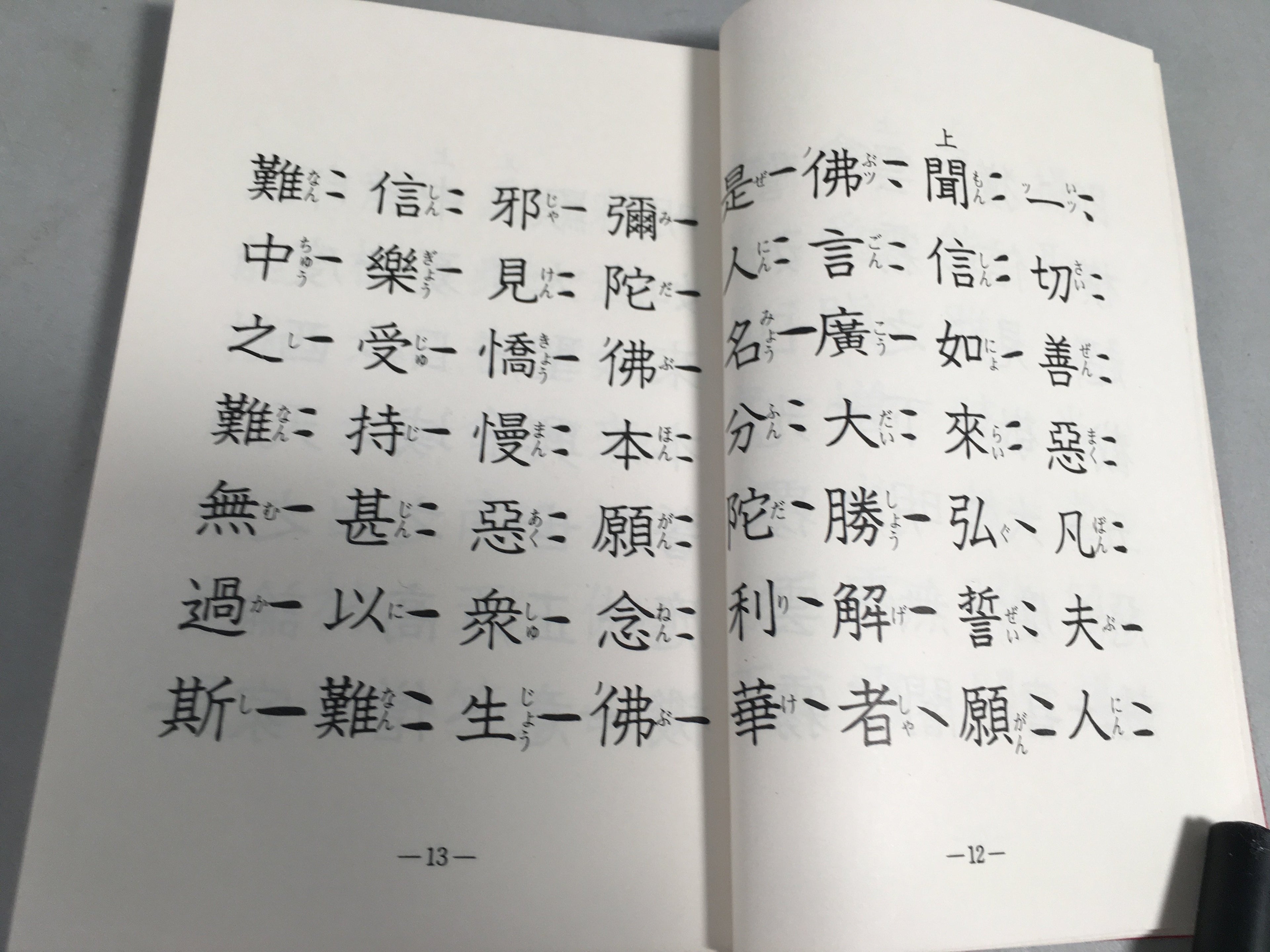 Japanese Buddhist Sutra Book Vtg Paper Jodo-Shin Sect Daily Red BU296