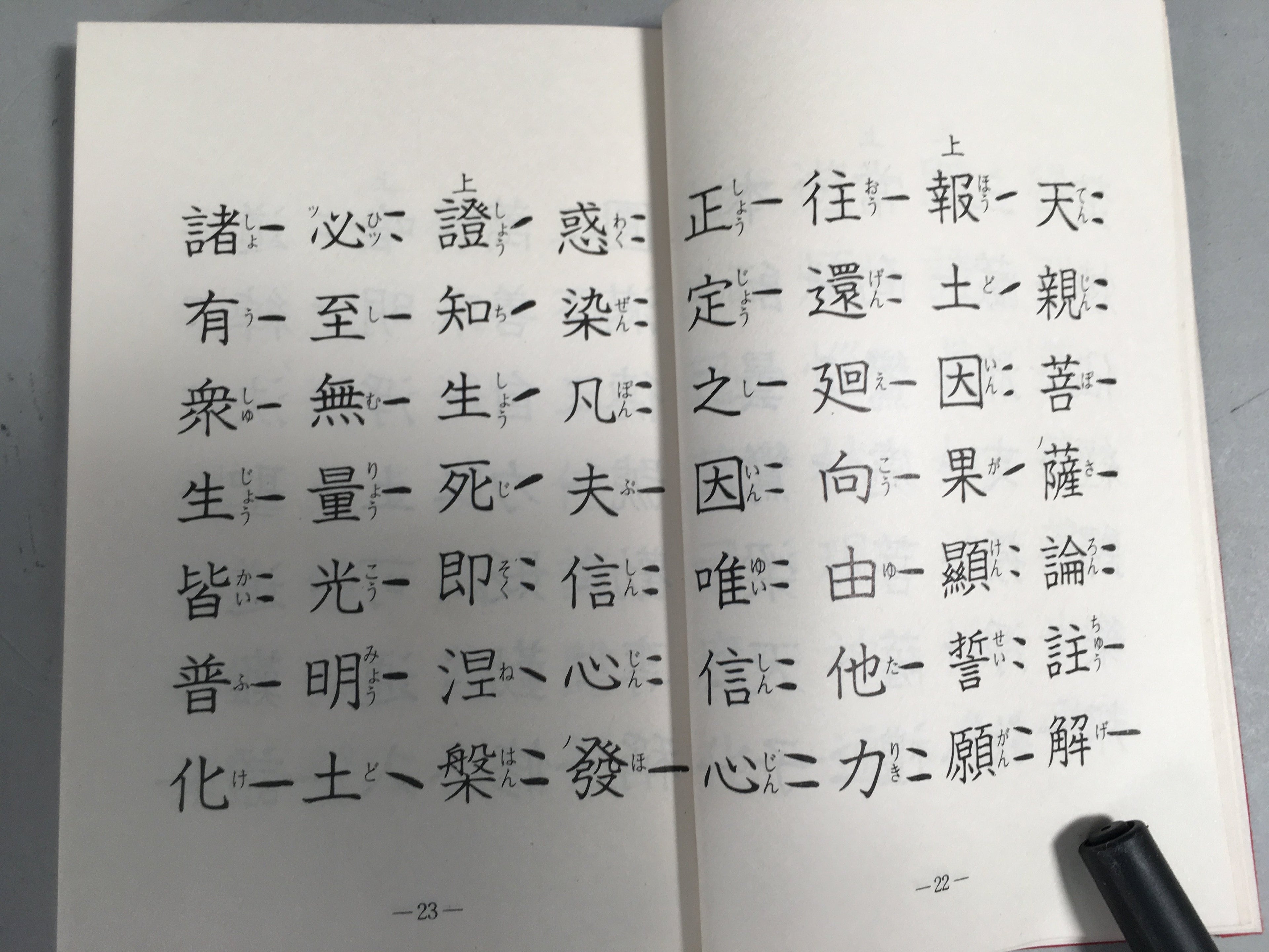 Japanese Buddhist Sutra Book Vtg Paper Jodo-Shin Sect Daily Red BU296