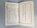 Japanese Military Book Vtg Army Second Sino-Japanese War Gas Protection JK142