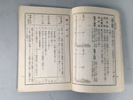Japanese Military Book Vtg Army Second Sino-Japanese War Gas Protection JK142