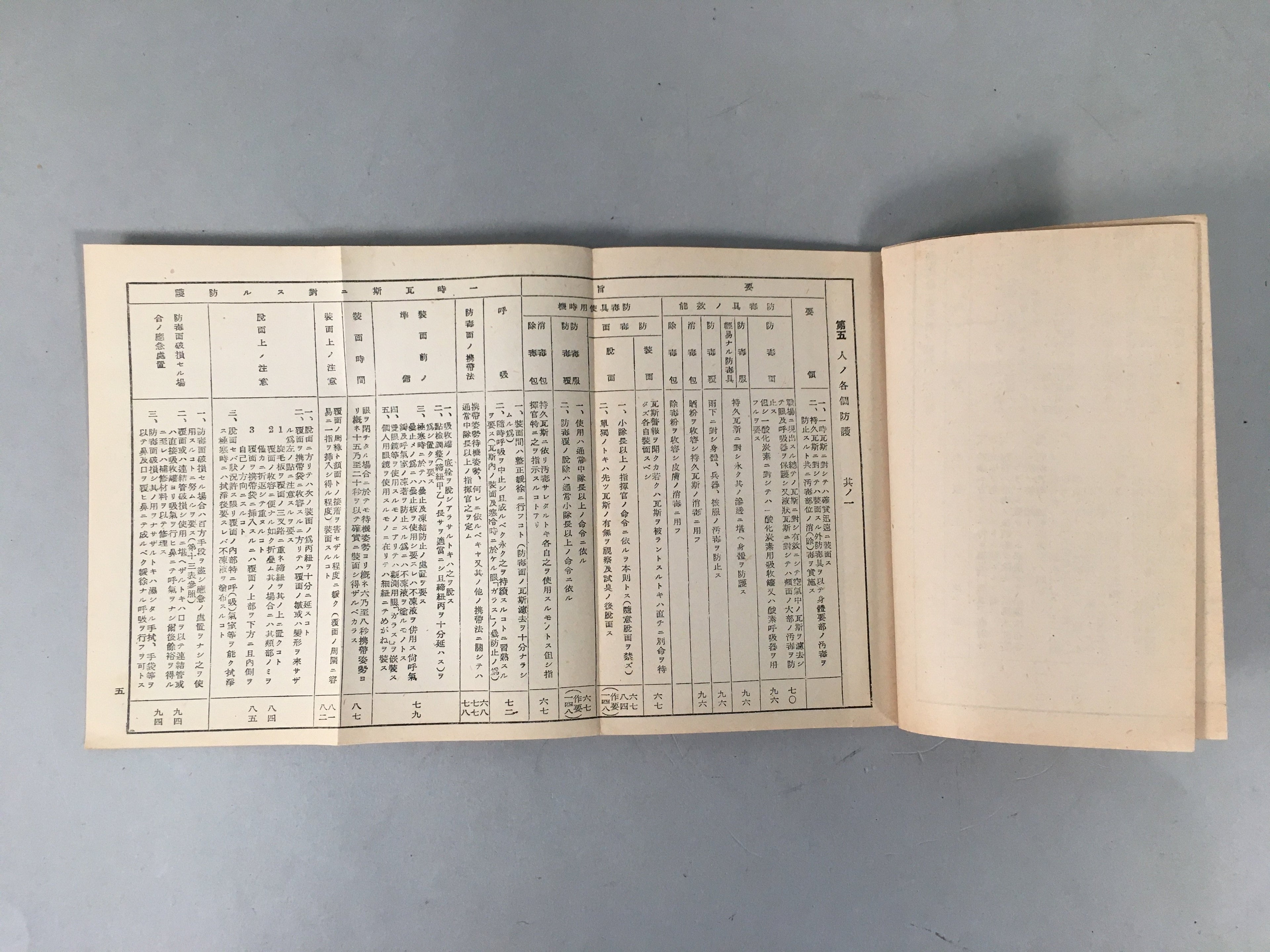 Japanese Military Book Vtg Army Second Sino-Japanese War Gas Protection JK142