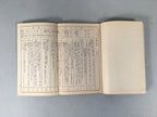 Japanese Military Book Vtg Army Second Sino-Japanese War Gas Protection JK142