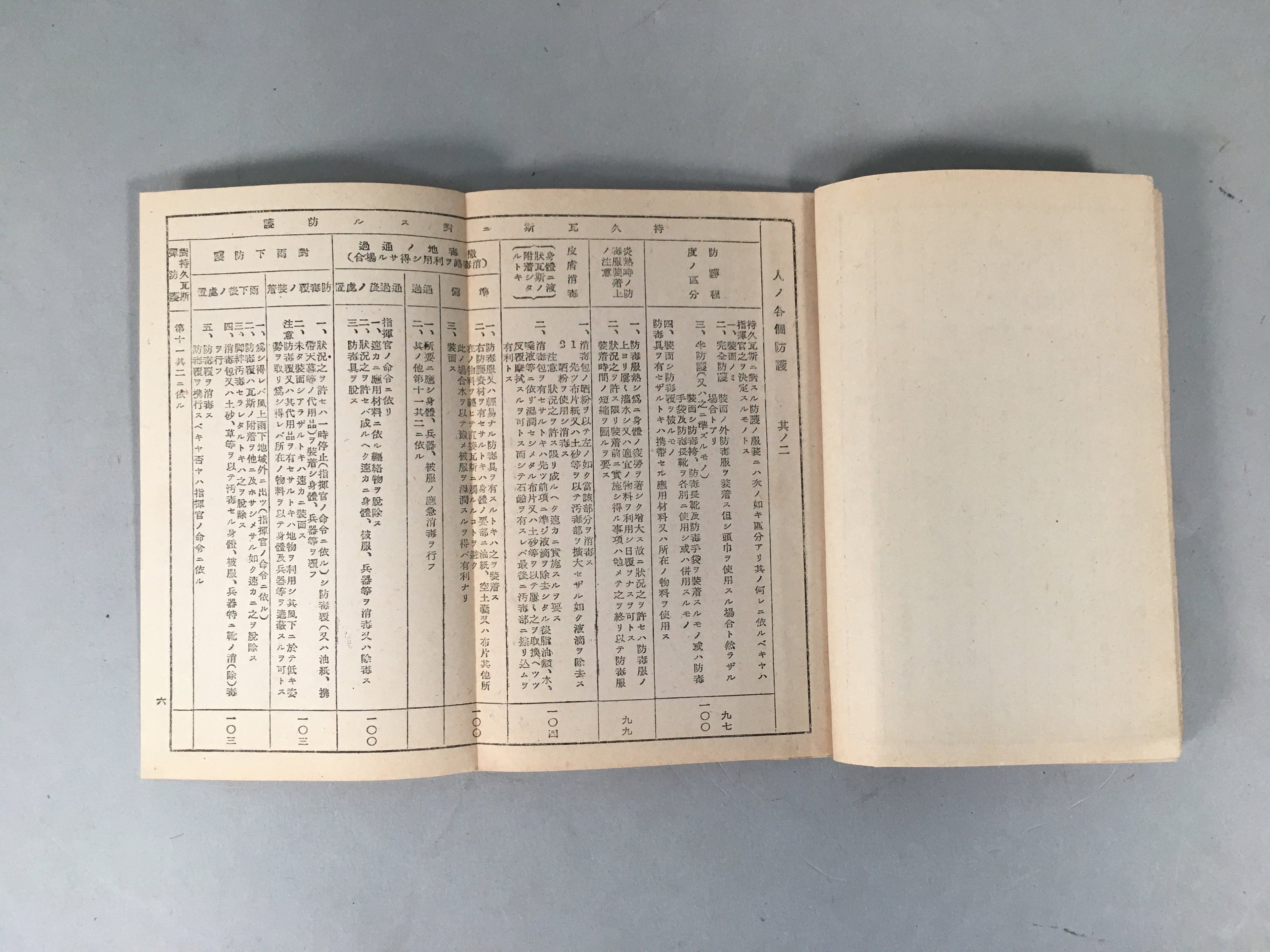 Japanese Military Book Vtg Army Second Sino-Japanese War Gas Protection JK142