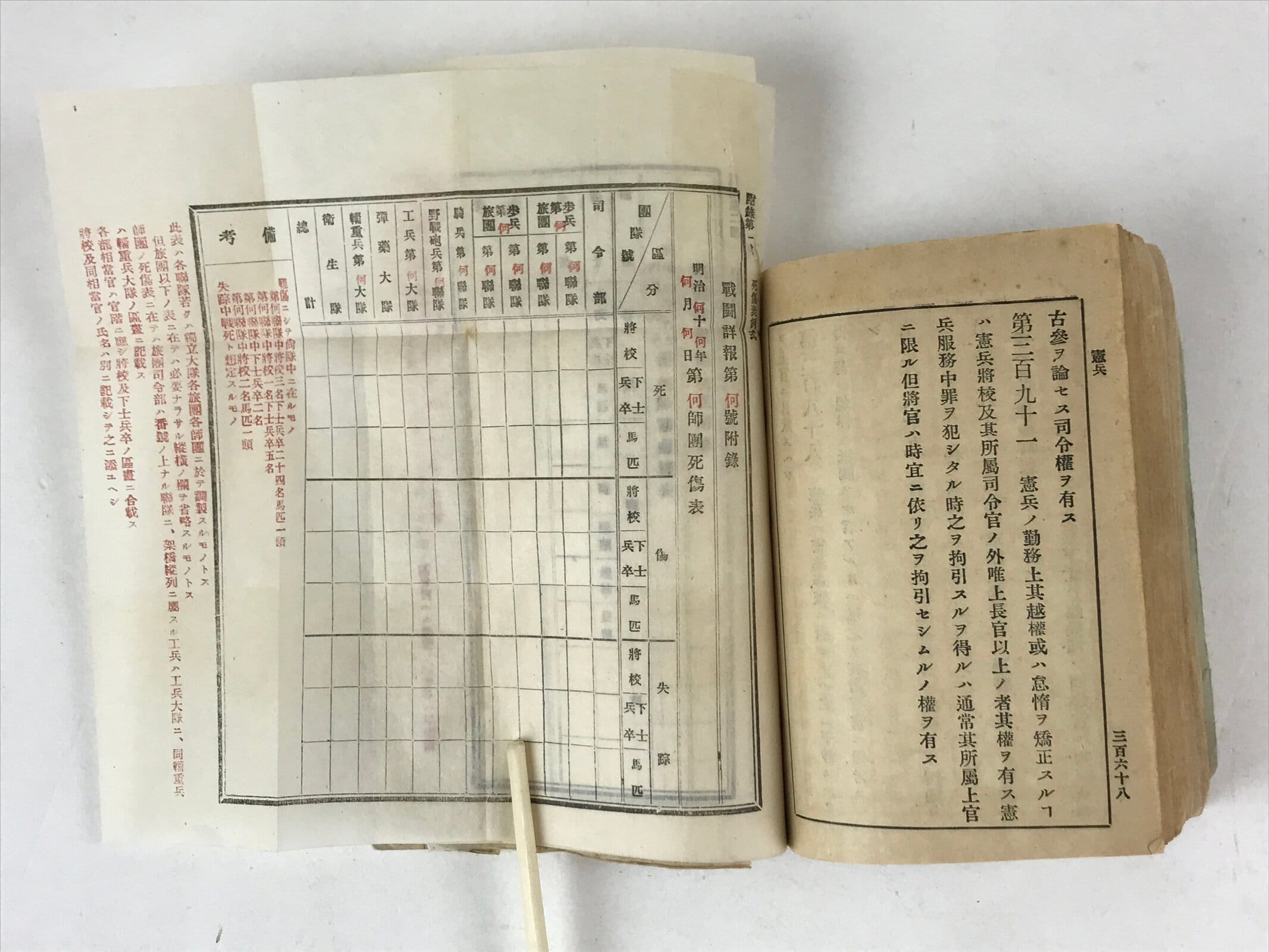 Antique Japanese Military Field Instruction Manual C1900 Meiji Army Book P344