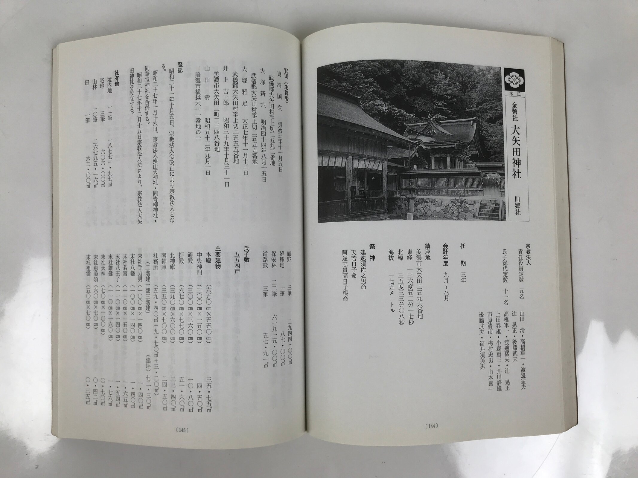 Japanese Book Jinmyocho 1998 Shinto Shrine Register Gifu Prefecture BA604