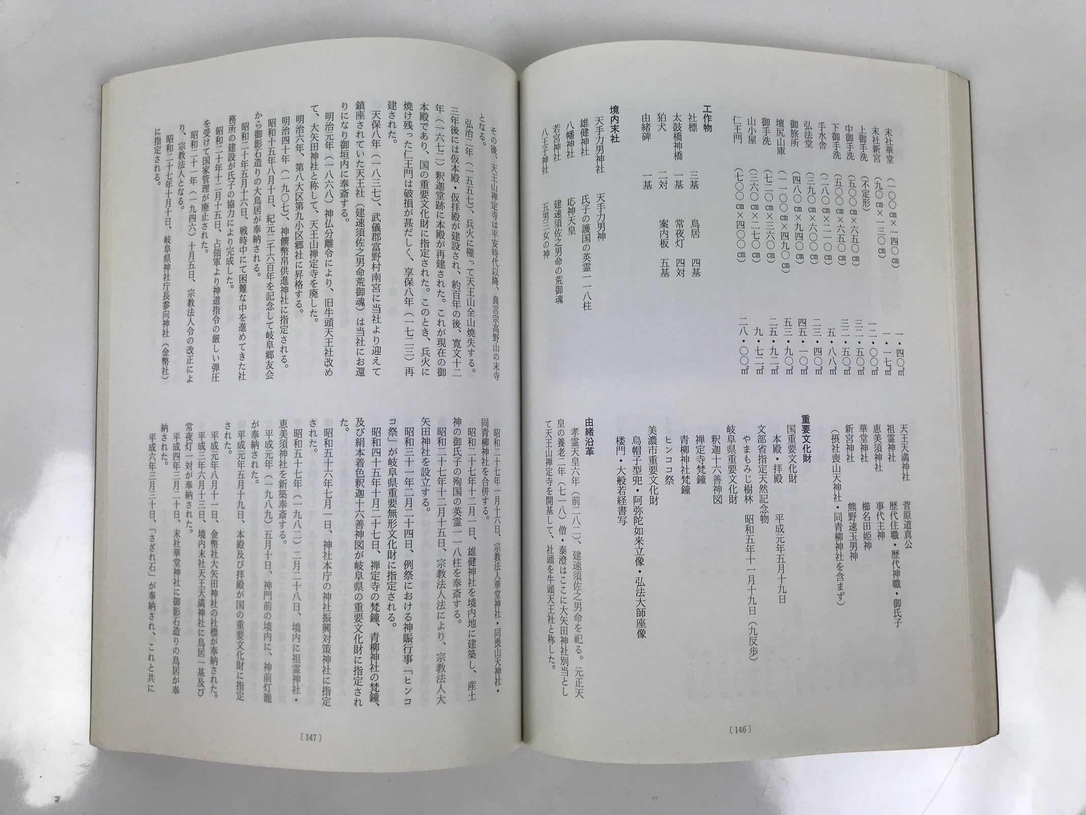Japanese Book Jinmyocho 1998 Shinto Shrine Register Gifu Prefecture BA604