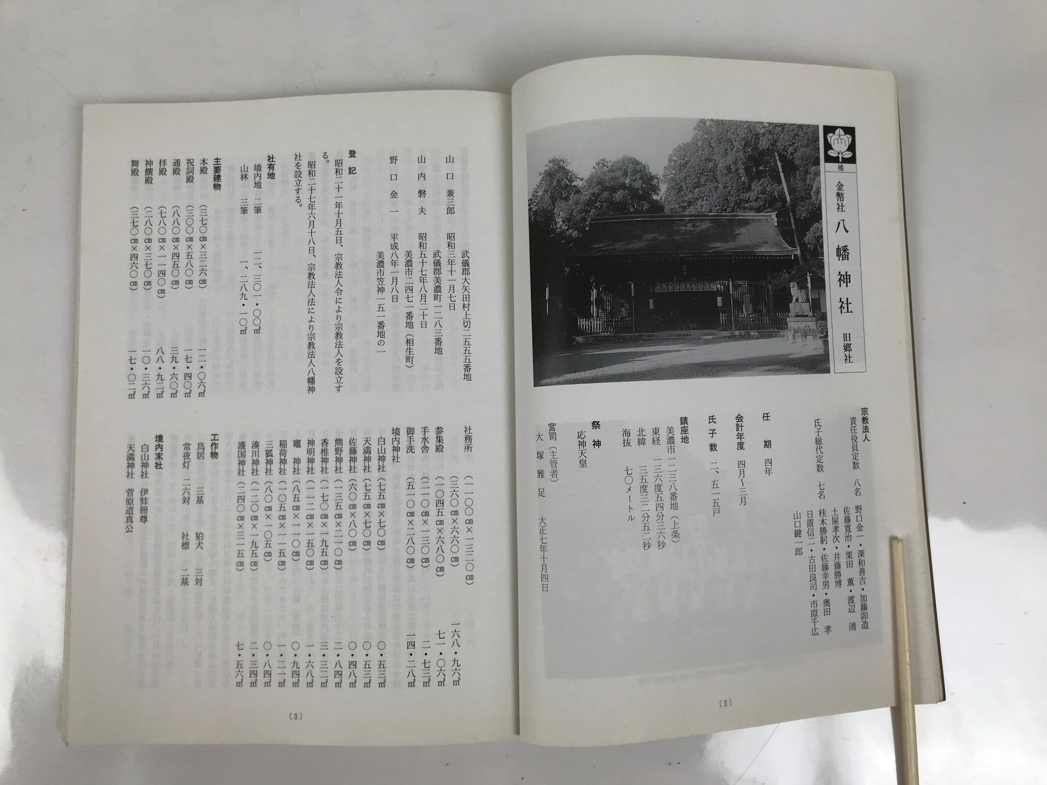 Japanese Book Jinmyocho 1998 Shinto Shrine Register Gifu Prefecture BA604