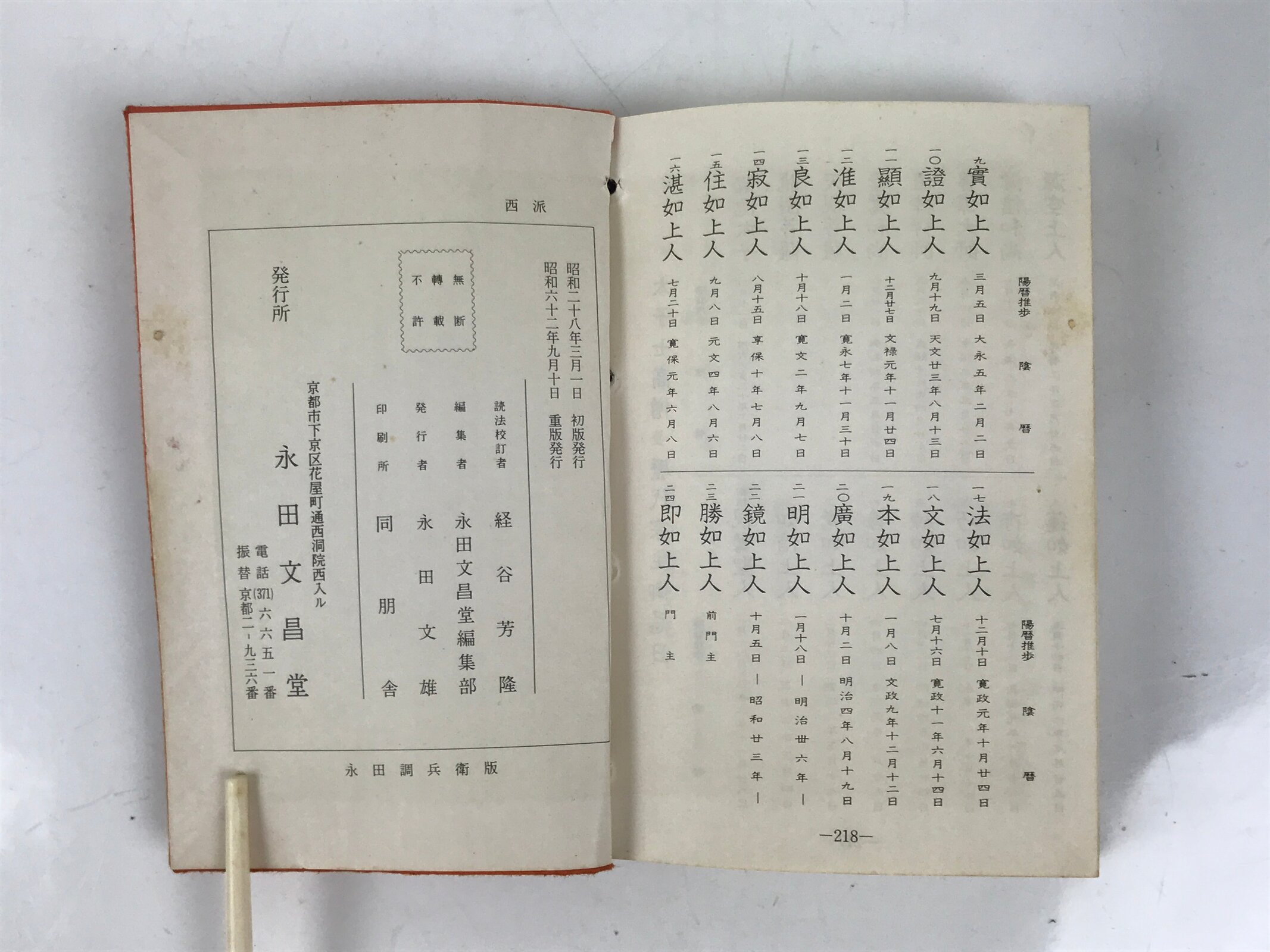 Japanese Buddhist Sutra Book Vtg Zaike Gongyoshu All Text C1980 Red Paper BA691