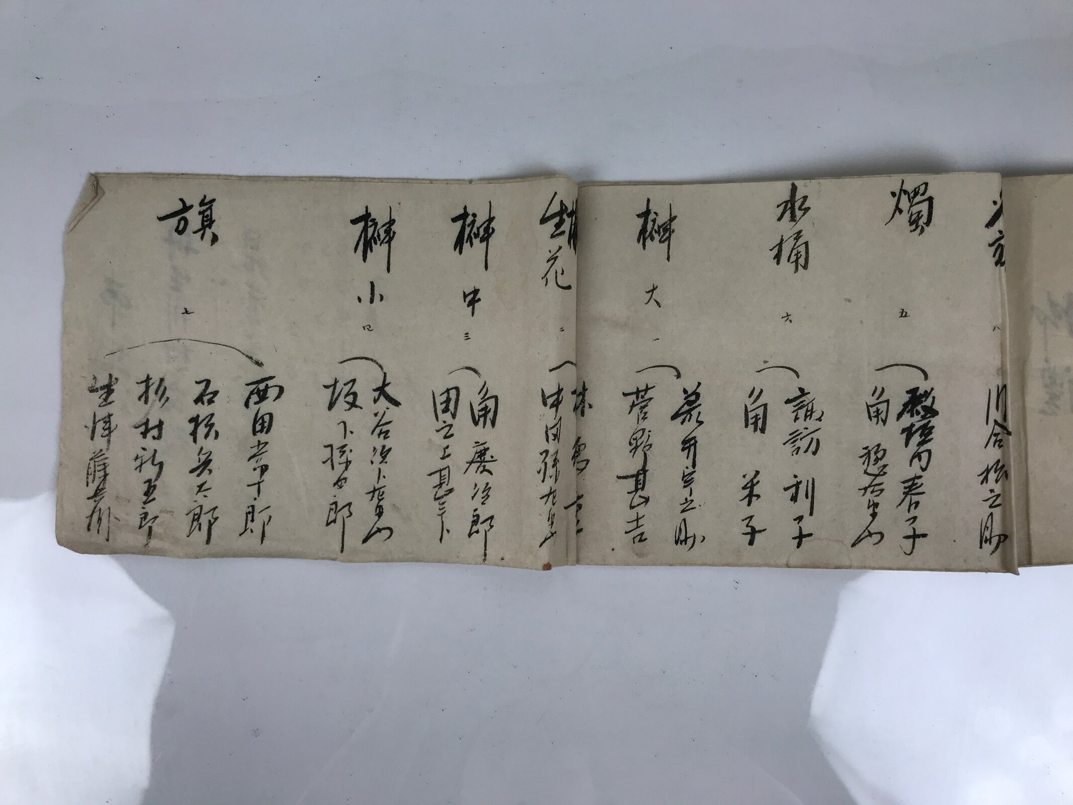 Japanese Funeral Record Guest Book Vtg Tamagushi Hikaecho C1930 Washi Paper P428