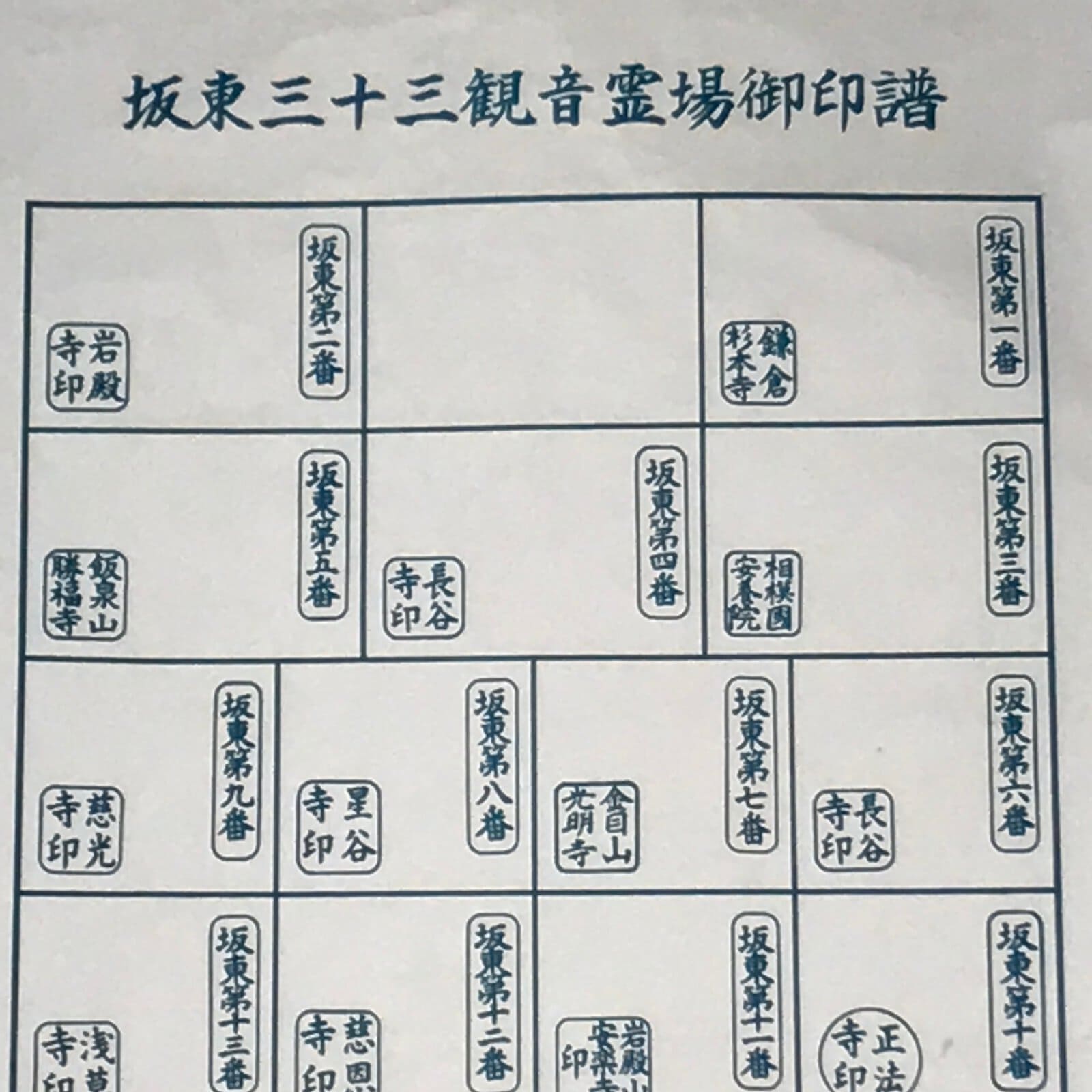 Japanese Hanging Scroll Vtg Bando 33 Kannon Pilgrimage Goshuin Nokyojiku SC885