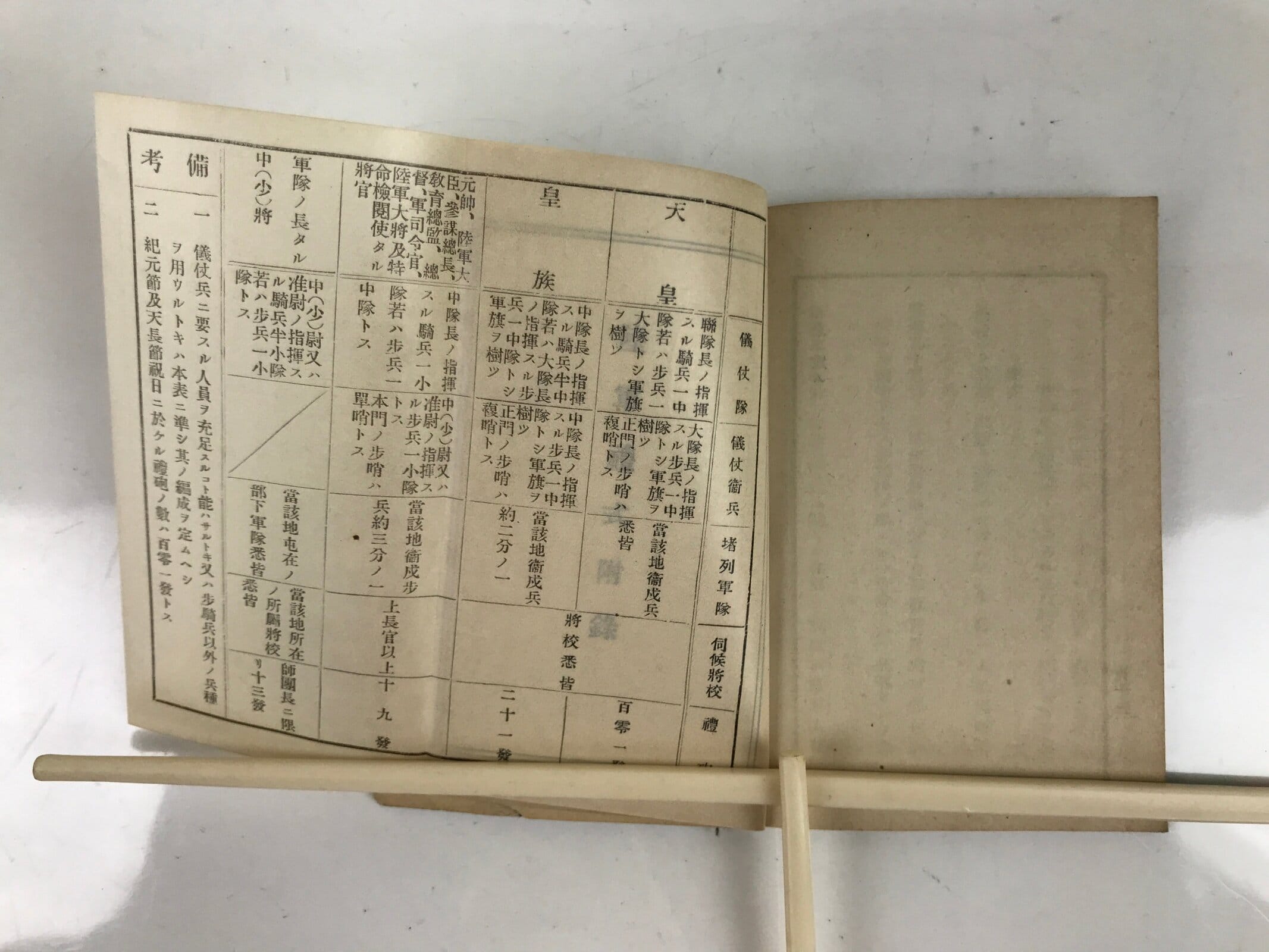 Japanese Military Book Army Etiquette Manual 1921 Vtg Imperial Japan Vtg BA503