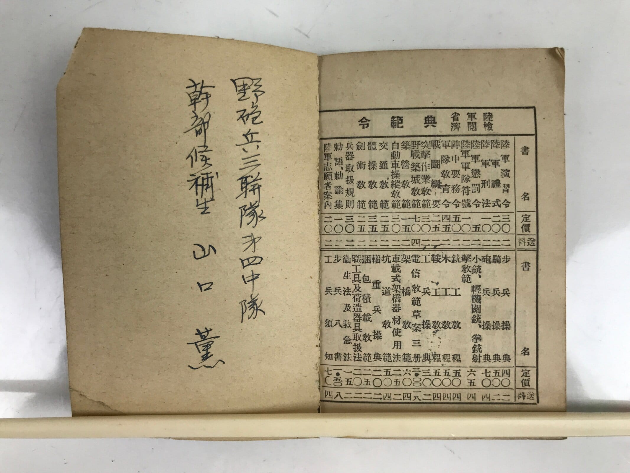 Japanese Military Book Army Etiquette Manual 1921 Vtg Imperial Japan Vtg BA503